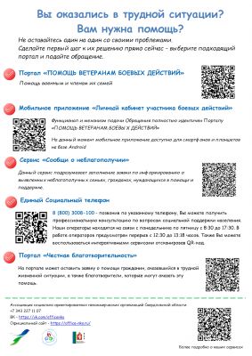infolist